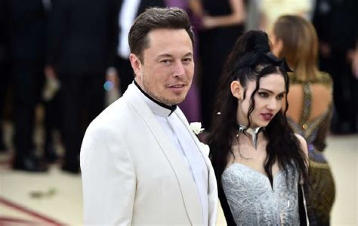 Unveiling the Dynamic Relationship of Grimes and Elon Musk