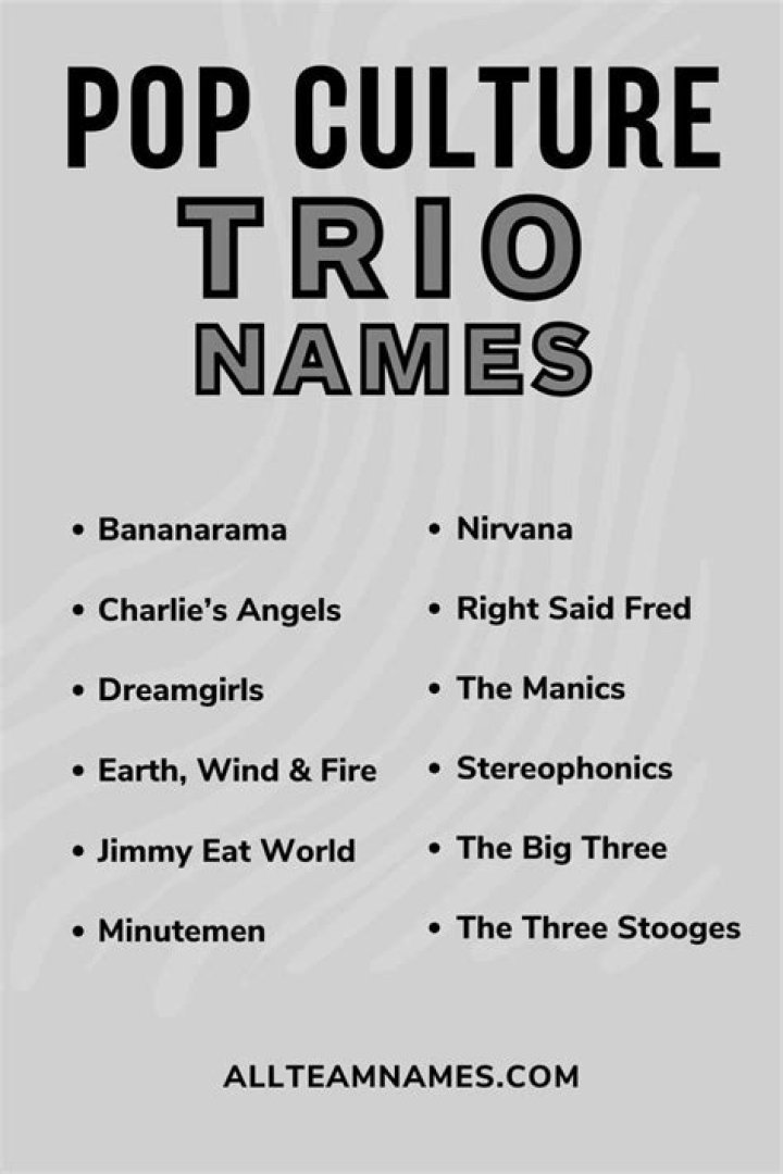 Creative Group Name Ideas for Trio Bands