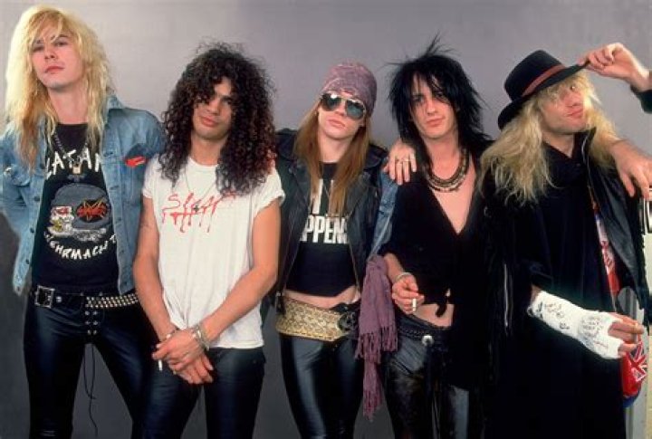 Exploring the Iconic Members of Guns N' Roses