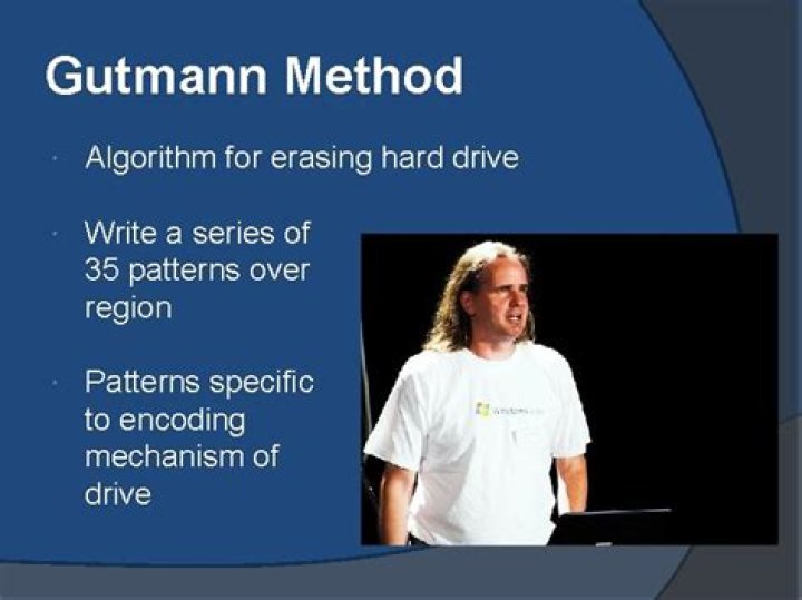 Mastering the Gutmann Method: A Secure Approach to Data Erasure