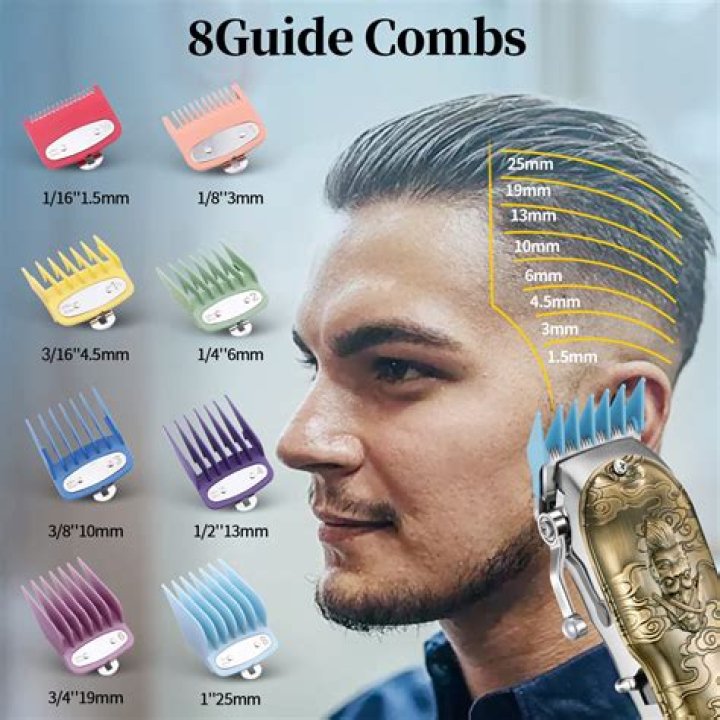Understanding Hair Clipper Guard Lengths: A Comprehensive Guide