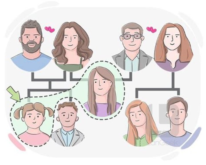 Half Sister: A Comprehensive Guide to Understanding Family Dynamics