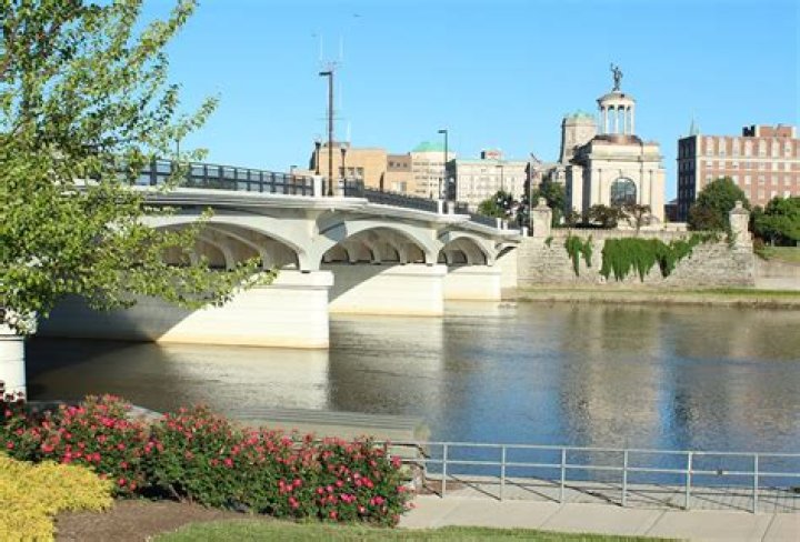 Discovering Hamilton, Ohio: A Hidden Gem in the Heartland