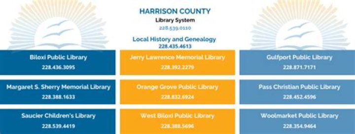 Discovering the Treasures of the Harrison County Library