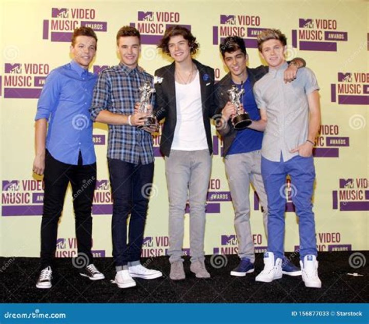 The Fascinating Journey of Harry, Zayn, Louis, Liam, and Niall