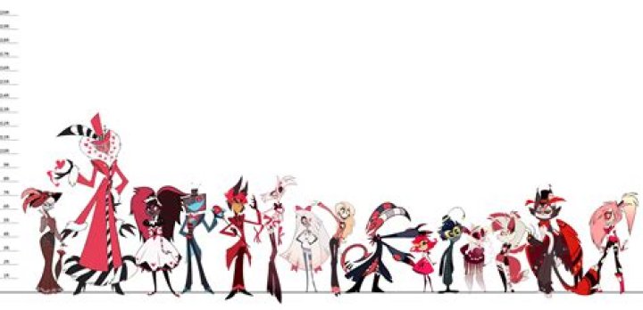 Exploring the Height of Lucifer from Hazbin Hotel: Facts and Insights