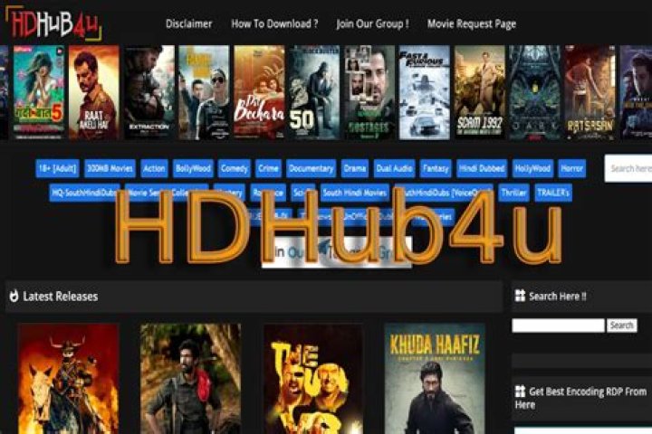 HD Hub 4 Movie: Your Ultimate Destination for High-Quality Movies
