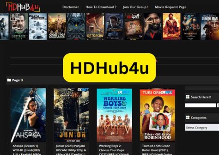 Hd Hub 4 U Movie: Your Ultimate Guide to High-Quality Film Streaming