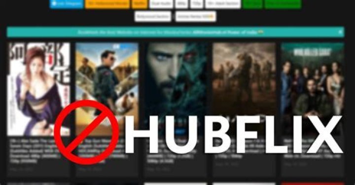 Exploring HDHubflix 300: Your Ultimate Guide to Streaming Movies and TV Shows