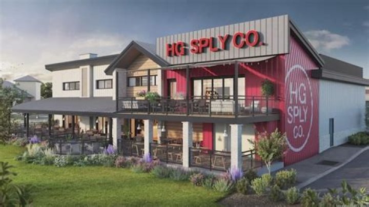 Unveiling the Essence of hg supply co: A Journey of Quality and Innovation