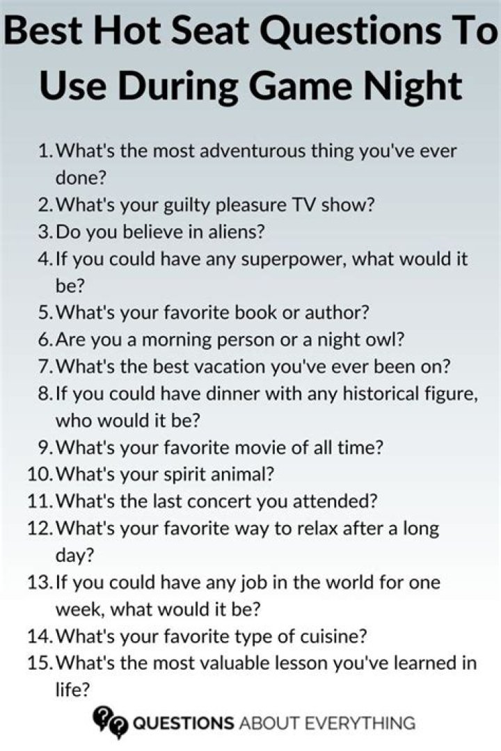 Hot Seat Game Questions: Ignite Fun and Laughter with Engaging Conversations