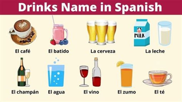 Understanding the Spanish Word for Drink