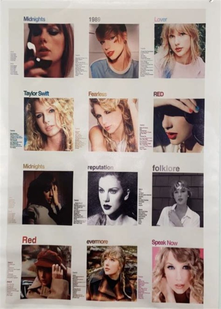 How Many Taylor Swift Albums Are There? A Comprehensive Guide