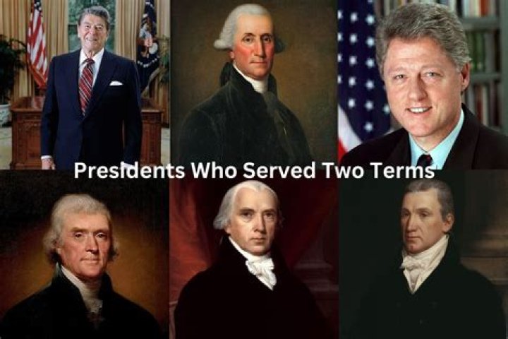 Understanding the Presidential Term: How Many Years Does a US President Serve?
