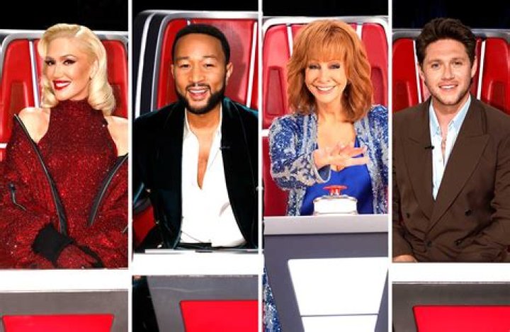 Uncover the Lucrative Earnings of The Voice Judges