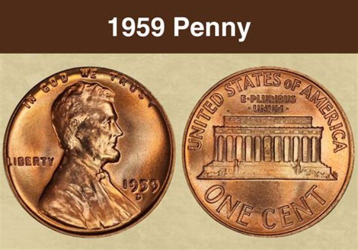Find the Value: How Much is a 1964 Penny Worth Today?