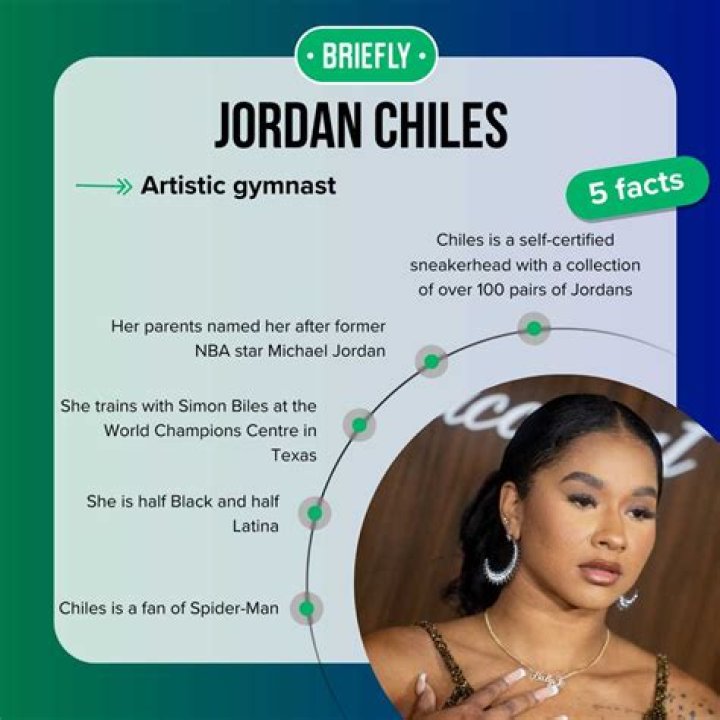 Unveiling the Impressive Net Worth of Jordan Chiles