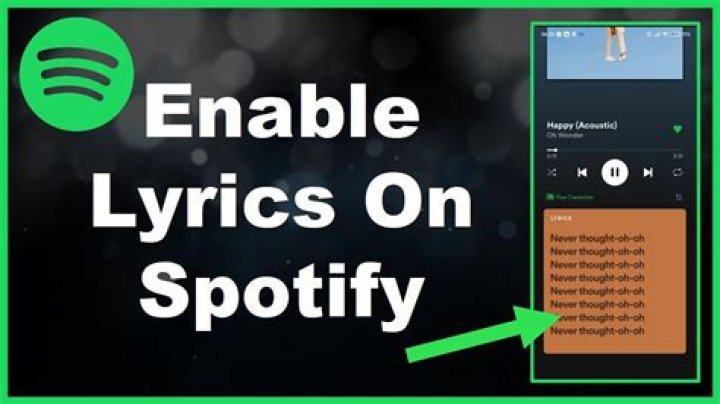 Unlocking the Magic of Lyrics: How to Get Lyrics on Spotify