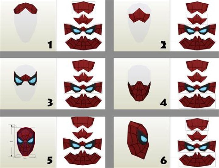 How to Attach Face Shell to Spiderman Mask: A Comprehensive Guide