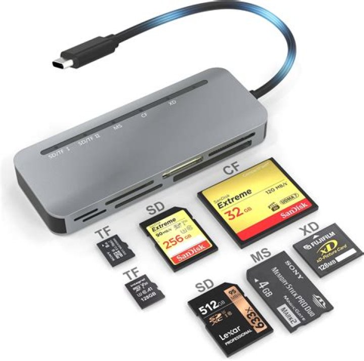 Unlocking the Potential of the HP 500-520qe Card Reader