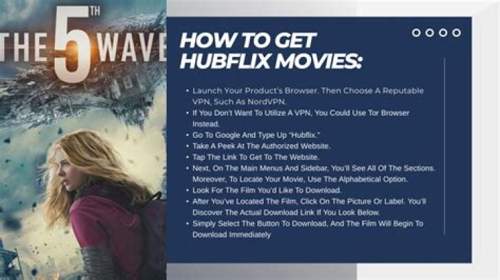 Hubflix Movies: Your Ultimate Guide to Streaming the Best Films Online