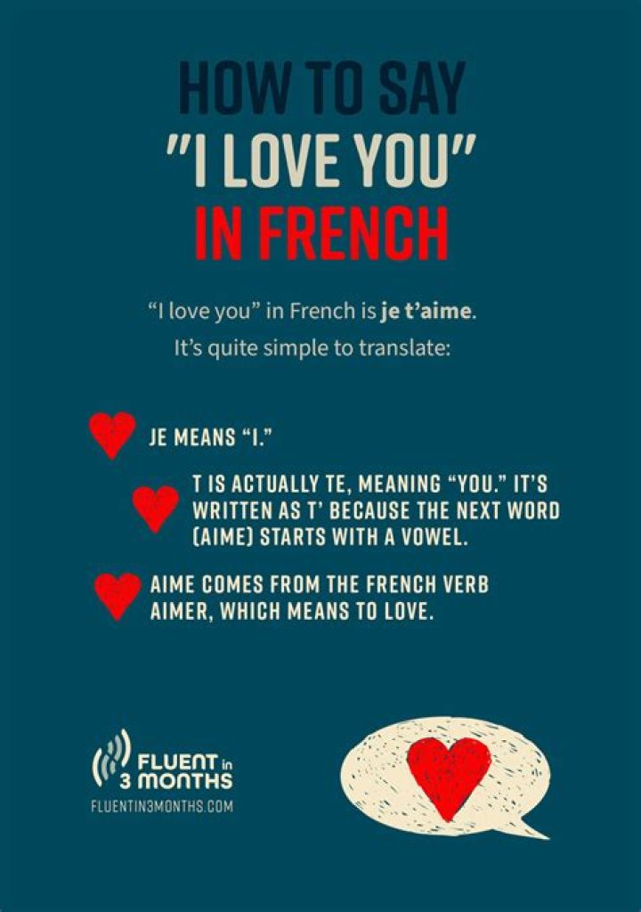 Expressing Love: Discovering 