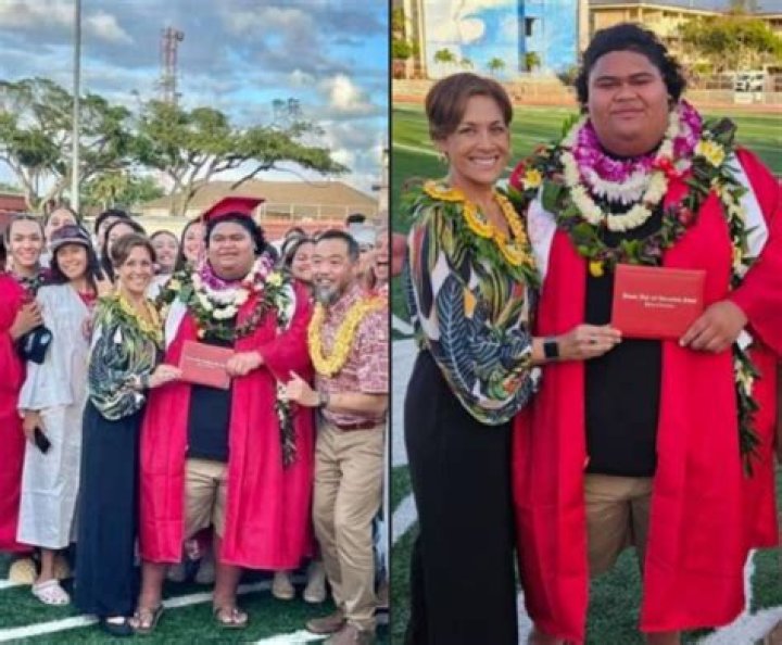 The Ultimate Guide to 