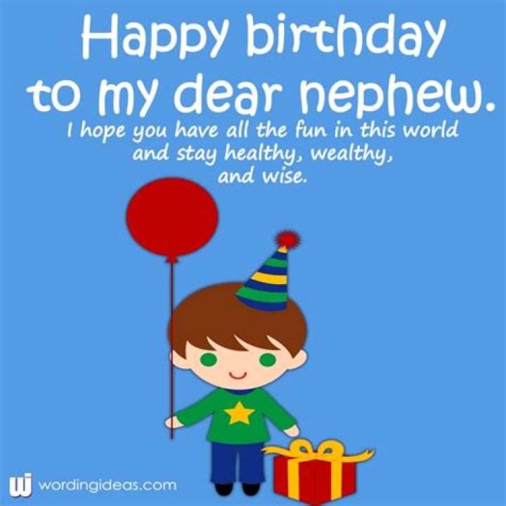 Images of Happy Birthday Nephew: Celebrate with Joy and Love