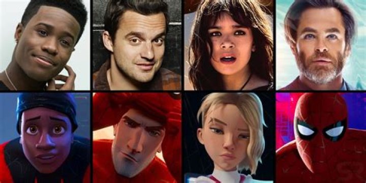 Into the Spider-Verse Cast: A Deep Dive into the Voices Behind the Characters