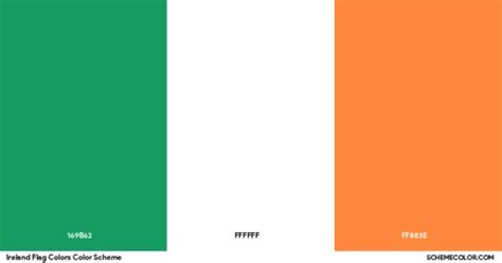 Understanding the Significance and History of Ireland Flag Colors: A Deep Dive into the Tricolor