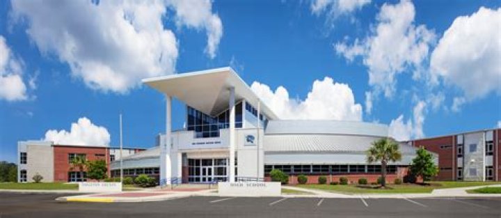 Discovering the Jackson Country High School Website: Your Gateway to Student Life