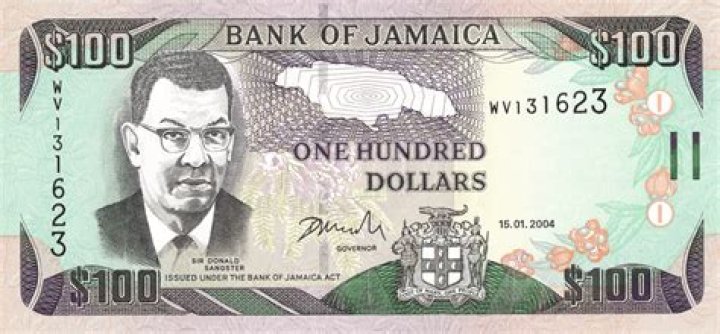 Understanding the Jamaican Word for Friend: A Deep Dive