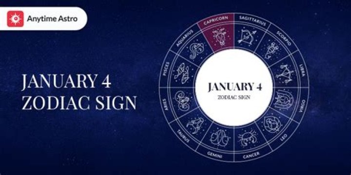 Uncover the Secrets of the January 4th Zodiac Sign