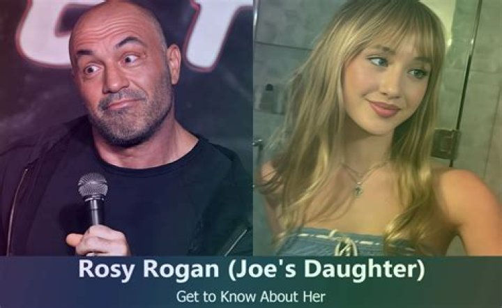 Exploring the Life of Joe Rogan's Daughter: A Deep Dive