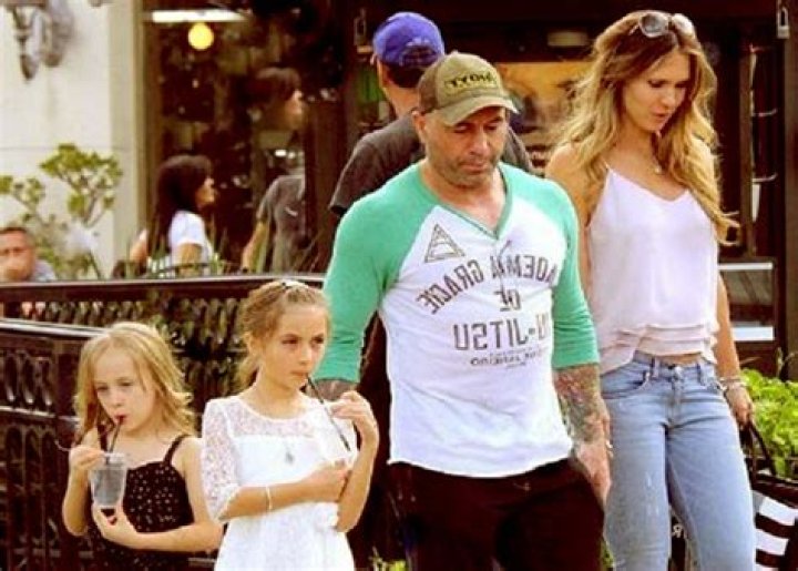 Unveiling Joe Rogan's Life as a Father: Exploring Joe Rogan Kids Age and More