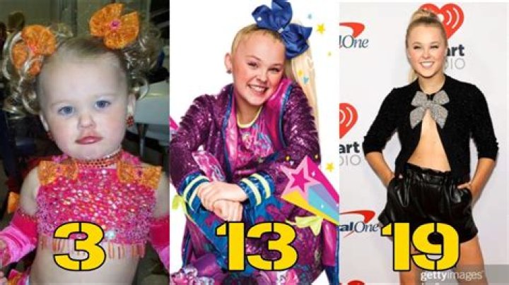 JoJo Siwa Age: The Journey of a Young Star