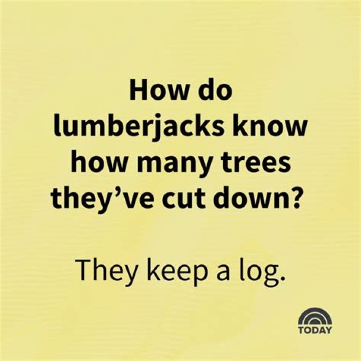 Jokes to Make People Laugh: The Ultimate Collection