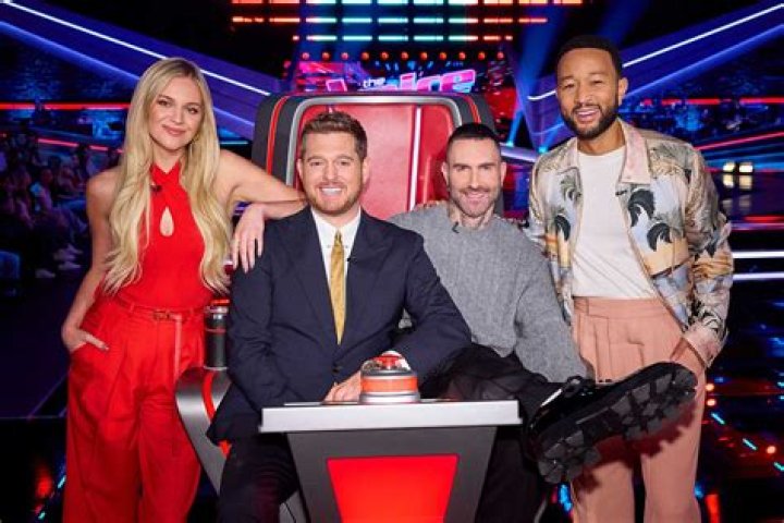 Meet the Judges on The Voice This Season: A Closer Look at the Star-Studded Panel