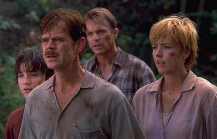 Jurassic Park 3 Cast: A Deep Dive into the Characters and Performances