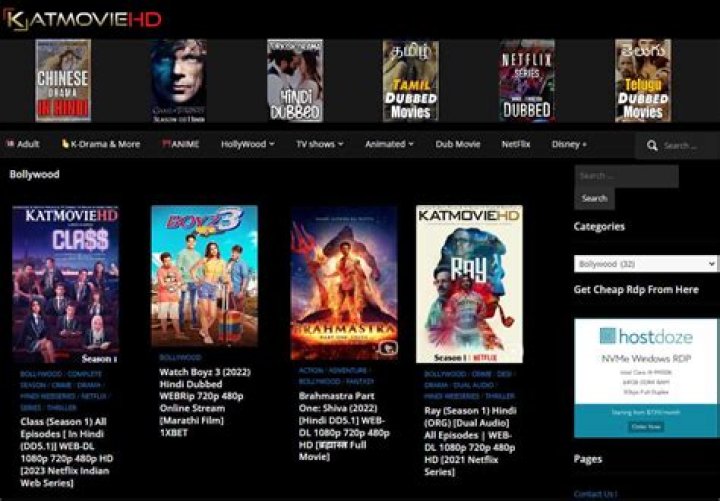 Katmoviehd: The Ultimate Hollywood Movie Download Site