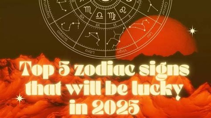 Kevin Gates Birthday Zodiac Sign: Exploring the Starry Connections