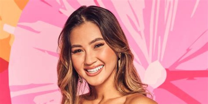 Kyra Love Island: A Deep Dive into Her Journey and Impact on Reality TV