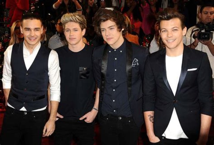 Liam of One Direction: A Journey of Talent and Transformation