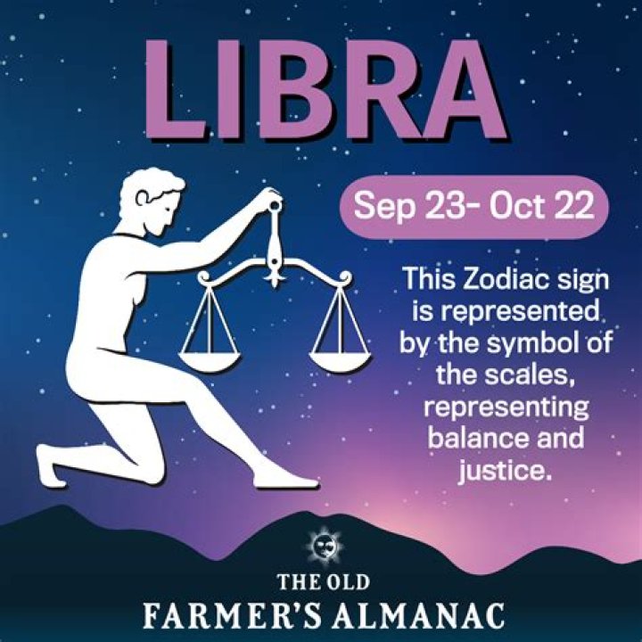 Libra Dates: Understanding the Zodiac Sign and Its Influences