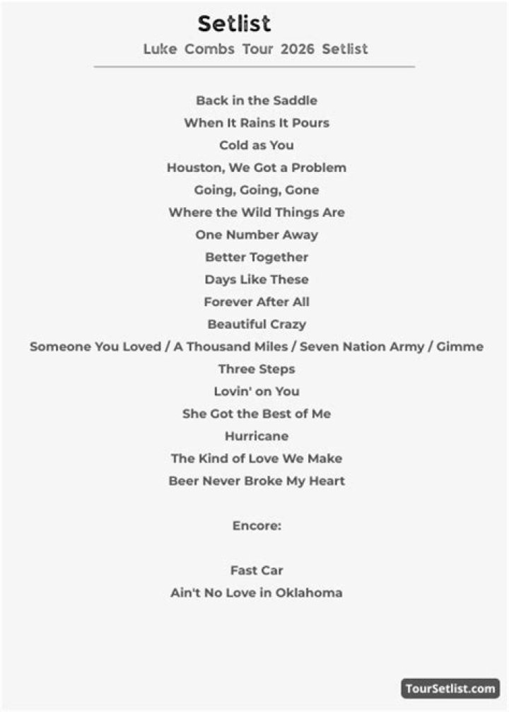 Luke Combs Setlist: A Complete Guide to His Memorable Concert Performances