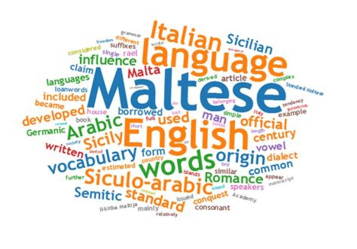 Understanding Malta's Official Languages: The Rich Heritage of Maltese
