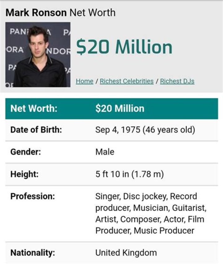 Mark Ronson Net Worth 2023: A Deep Dive Into the Life and Fortune of the Music Icon