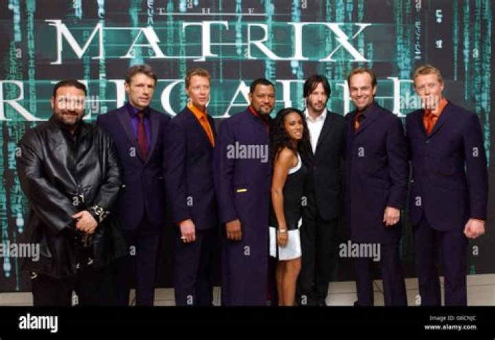 Exploring the Matrix Cast: Behind the Iconic Characters of a Sci-Fi Masterpiece