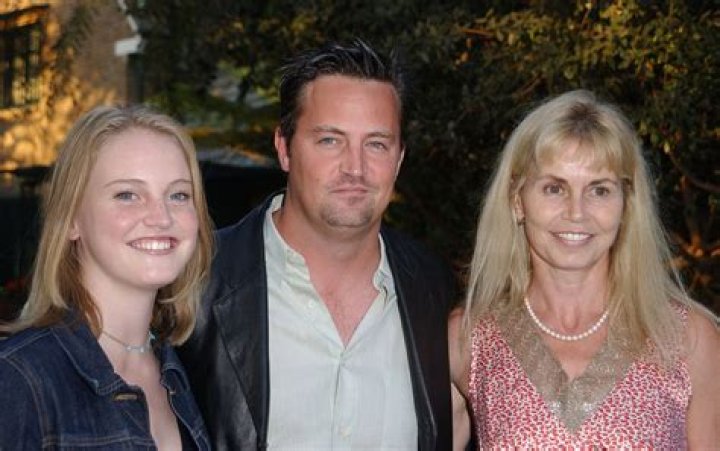 Matthew Perry's Children: A Deep Dive into His Family Life