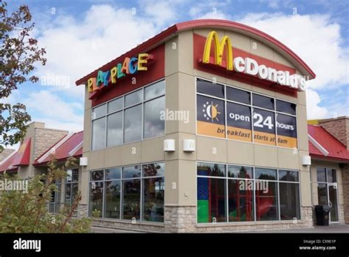 The Ultimate Guide to McDonald's with Play Place: A Fun and Family-Friendly Experience